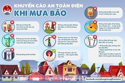 Gallery - Người dân cần làm gì trước, trong và sau khi bão số 3 đổ bộ?